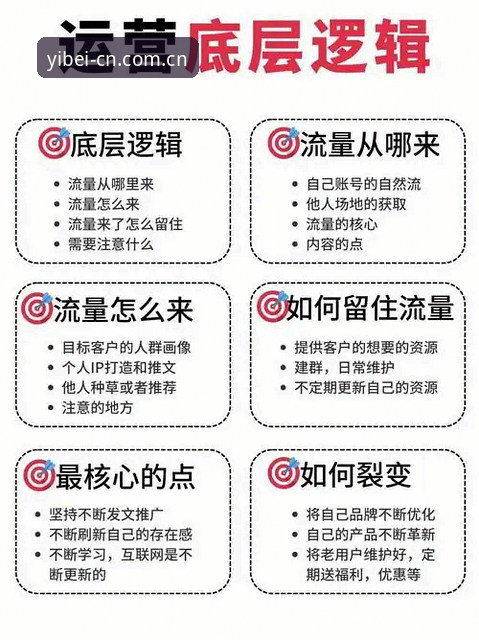 易倍官网品牌首页必备 用易倍官网品牌首页必备视角,彻底看懂索斯盖特纪录片教程